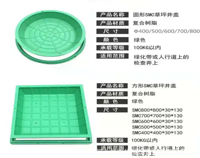 和顺树脂复合种植井盖展示